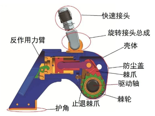 图片关键词