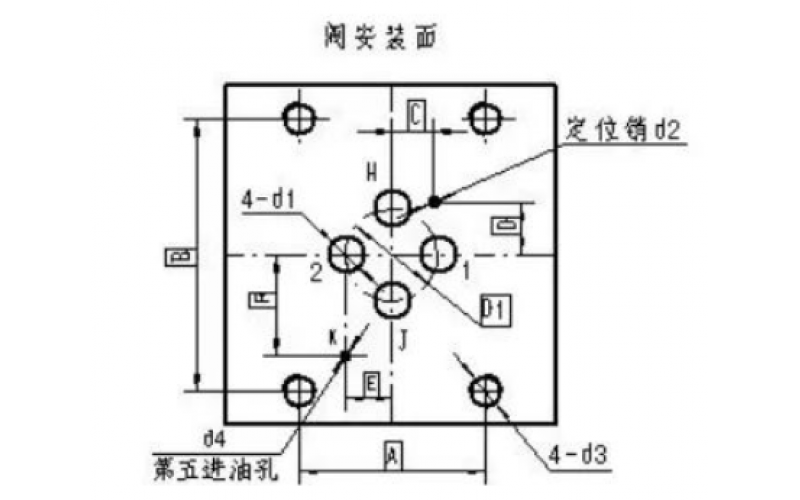 ERQ-300系列伺服阀的漏油问题分析-华球（中国）